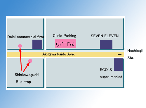 医院周辺地図